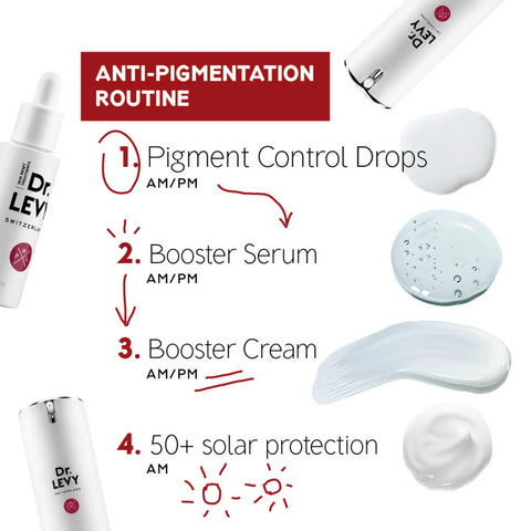 Pigment Control Drops