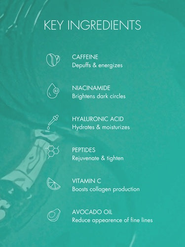 Peptide & Ice - Lift & Firm Hydra Gel Eye Patches