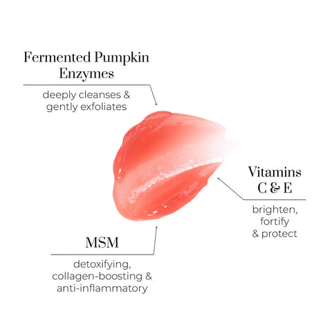 Renaissance Cleansing Gel