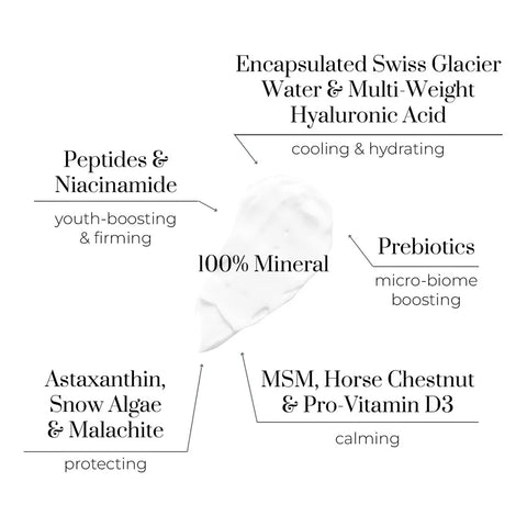 SPF 30 Vitamin Face Cream