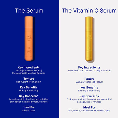 THE VITAMIN C SERUM