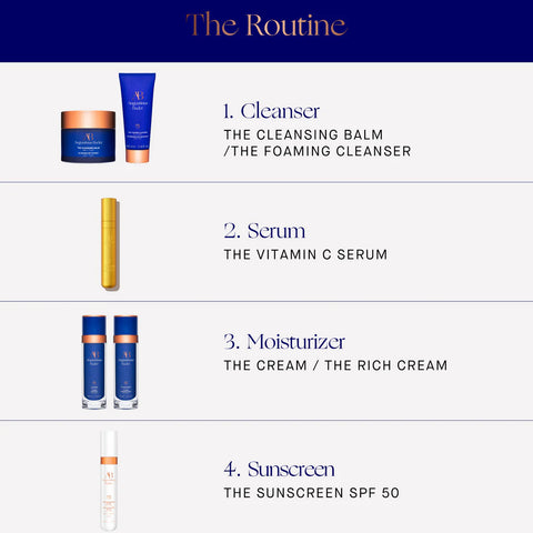 THE VITAMIN C SERUM