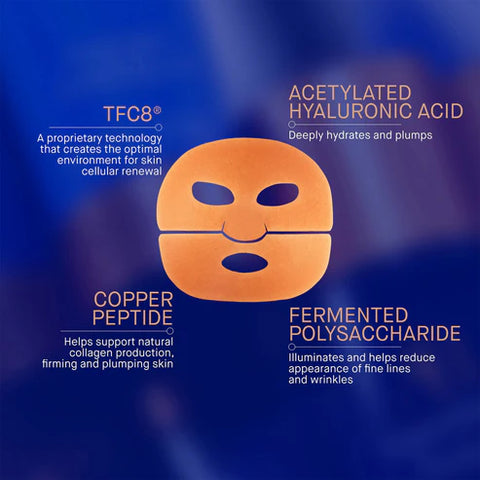 The Hydrogel Face Mask