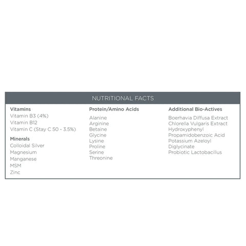 Violet Water Hydra Gel