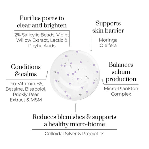 Violet Water Clearing Cleanser