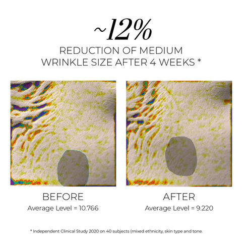 Isotonic Hydra-Serum