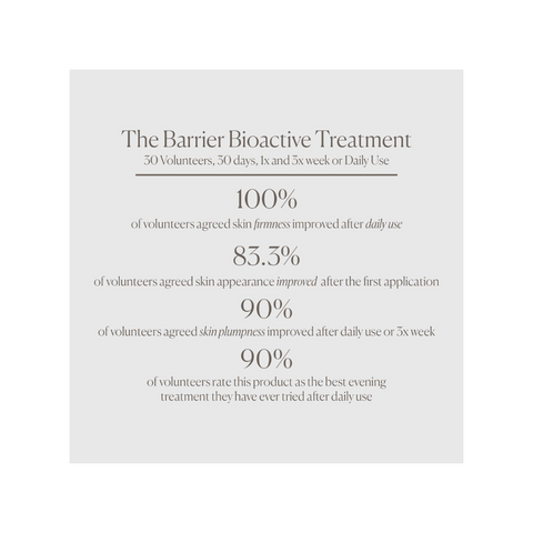 The Barrier Bioactive Treatment